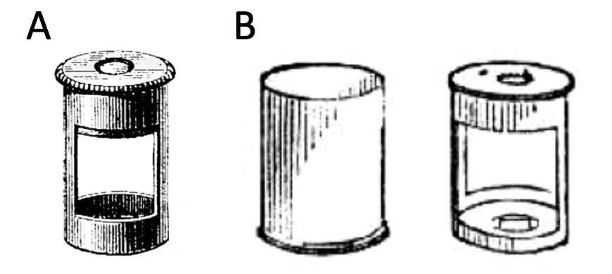 Figure 1. Linen prover as featured in the catalogues of (A) G Fontaine ...
